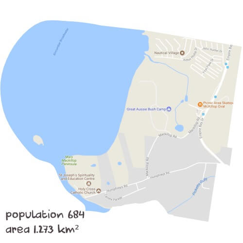 Maths Tutoring Near Me
